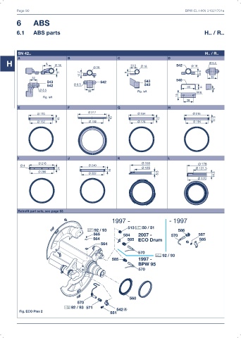 Catalogs auto parts for car and truck