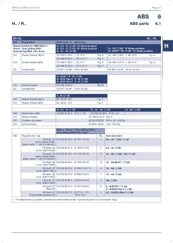 Catalogs auto parts for car and truck