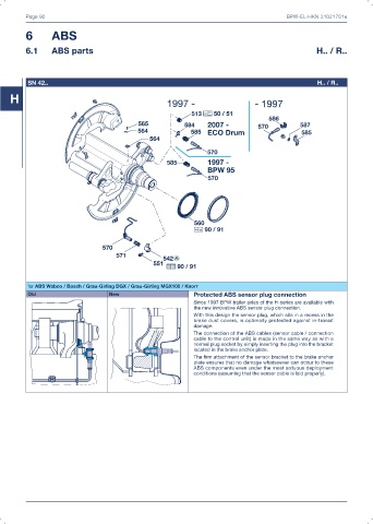 Catalogs auto parts for car and truck