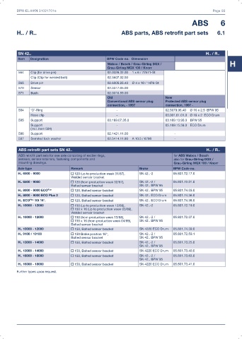 Catalogs auto parts for car and truck