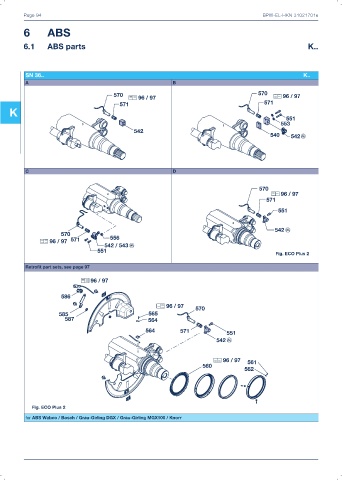 Catalogs auto parts for car and truck