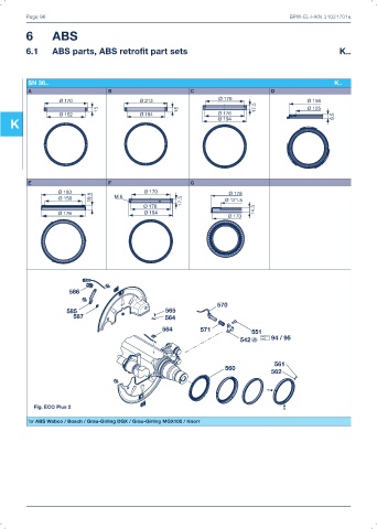 Catalogs auto parts for car and truck