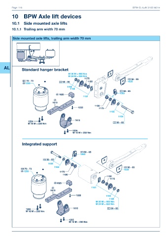 Catalogs auto parts for car and truck