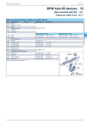 Catalogs auto parts for car and truck