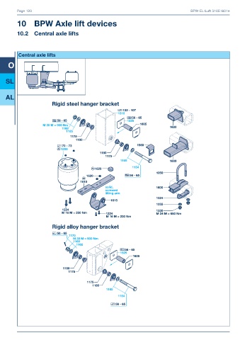 Catalogs auto parts for car and truck