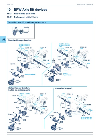 Catalogs auto parts for car and truck