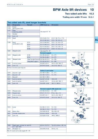 Catalogs auto parts for car and truck