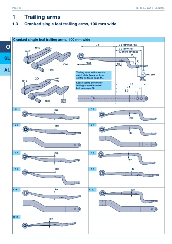 Catalogs auto parts for car and truck