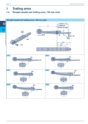 Catalogs auto parts for car and truck