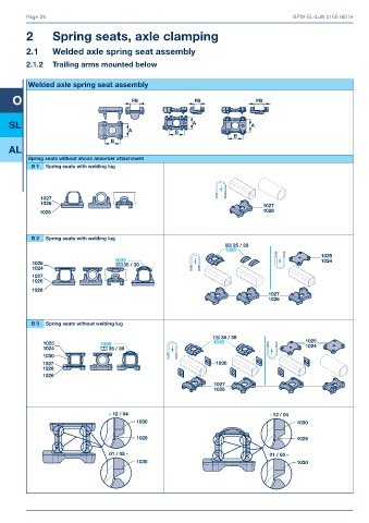 Catalogs auto parts for car and truck