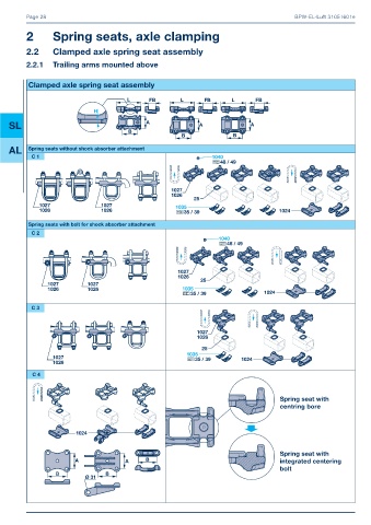 Catalogs auto parts for car and truck