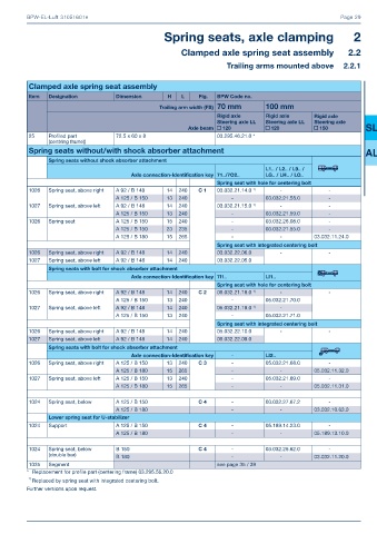 Catalogs auto parts for car and truck