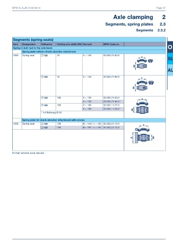 Catalogs auto parts for car and truck