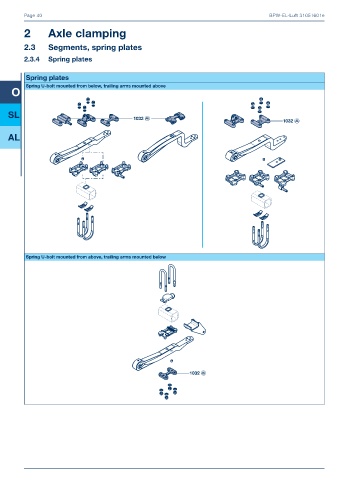 Catalogs auto parts for car and truck