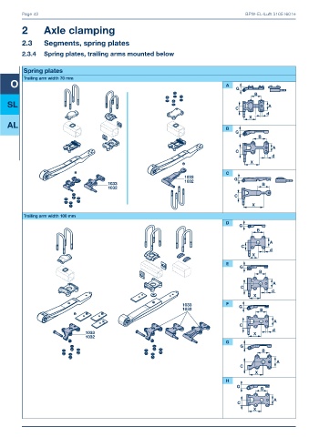 Catalogs auto parts for car and truck