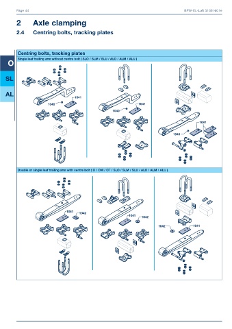 Catalogs auto parts for car and truck