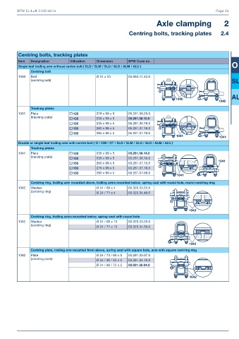 Catalogs auto parts for car and truck