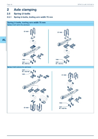 Catalogs auto parts for car and truck