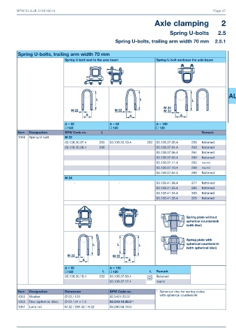 Catalogs auto parts for car and truck