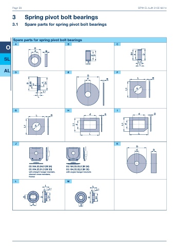 Catalogs auto parts for car and truck