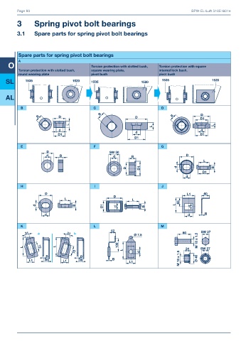 Catalogs auto parts for car and truck