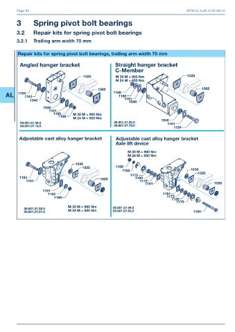 Catalogs auto parts for car and truck