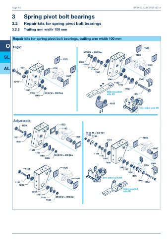 Catalogs auto parts for car and truck