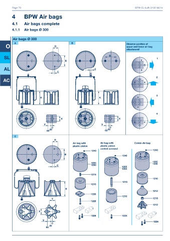 Catalogs auto parts for car and truck