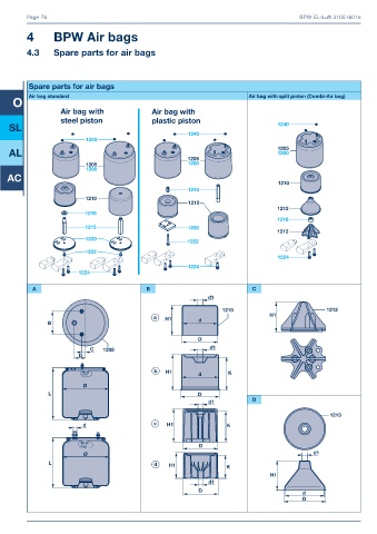 Catalogs auto parts for car and truck