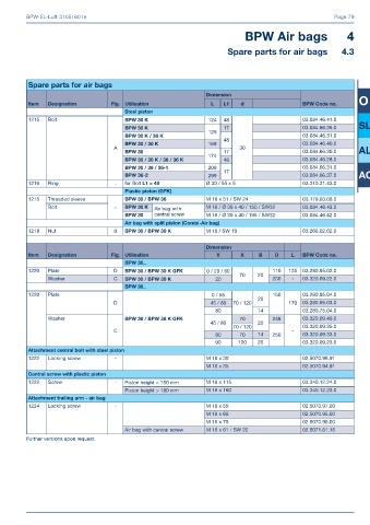 Catalogs auto parts for car and truck