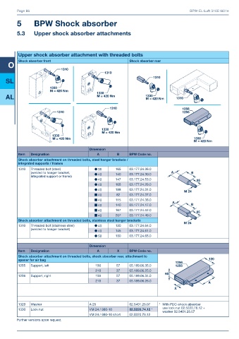 Page 87 - Catalog spare parts BPW LUFT