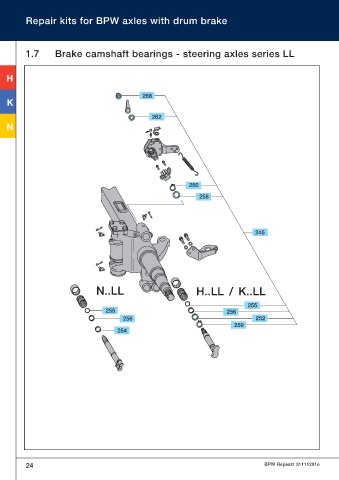 Catalogs auto parts for car and truck