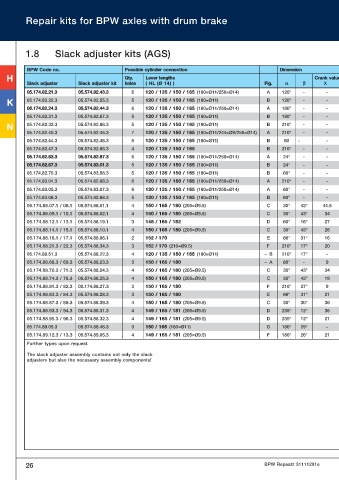 Catalogs auto parts for car and truck