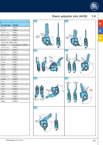 Catalogs auto parts for car and truck