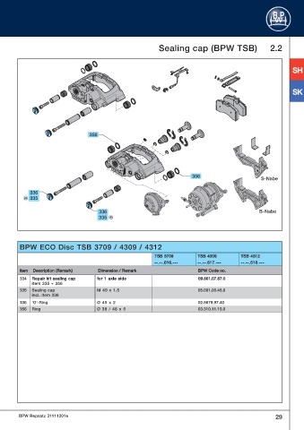 Catalogs auto parts for car and truck