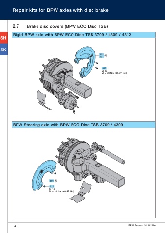 Catalogs auto parts for car and truck