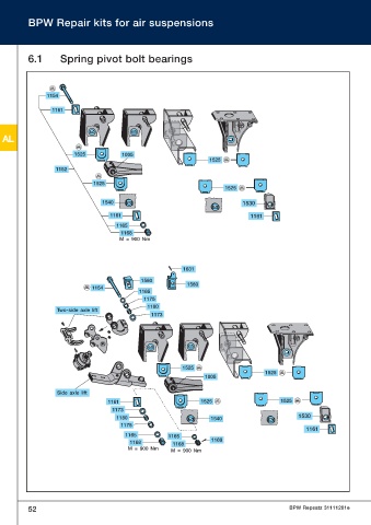 Catalogs auto parts for car and truck