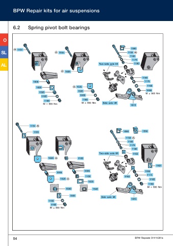 Catalogs auto parts for car and truck