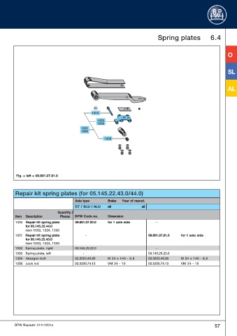 Catalogs auto parts for car and truck