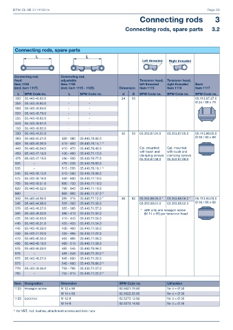 Catalogs auto parts for car and truck