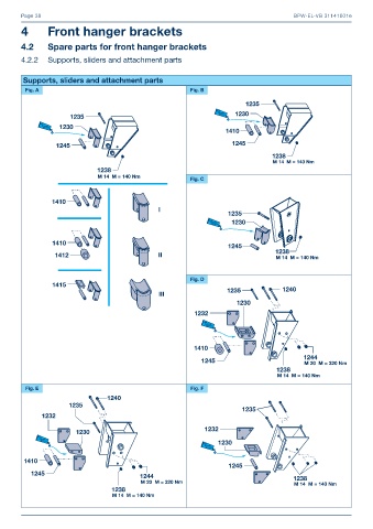 Catalogs auto parts for car and truck