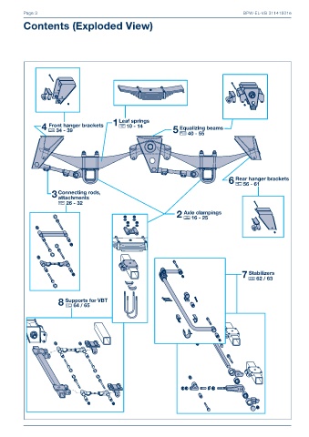 Catalogs auto parts for car and truck