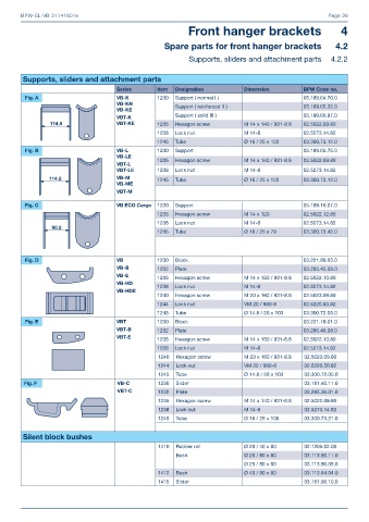 Catalogs auto parts for car and truck