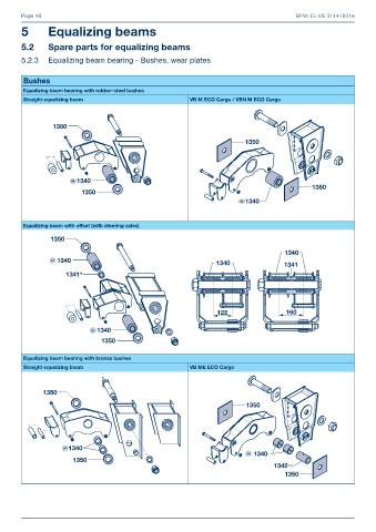 Catalogs auto parts for car and truck