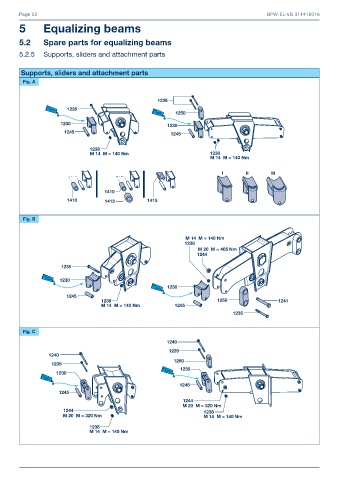 Catalogs auto parts for car and truck