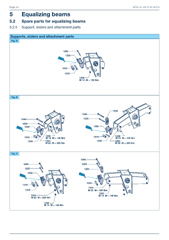 Catalogs auto parts for car and truck