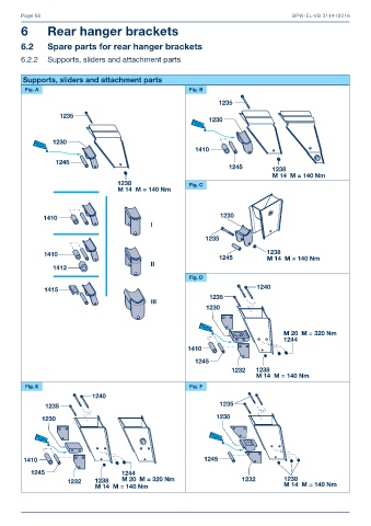 Catalogs auto parts for car and truck