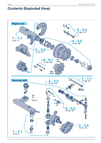 Catalogs auto parts for car and truck