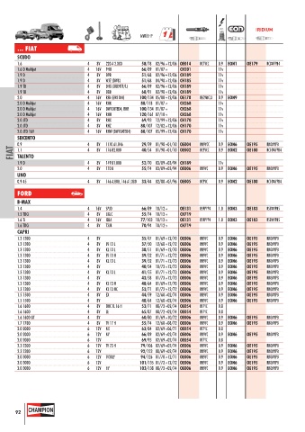 Catalogs auto parts for car and truck