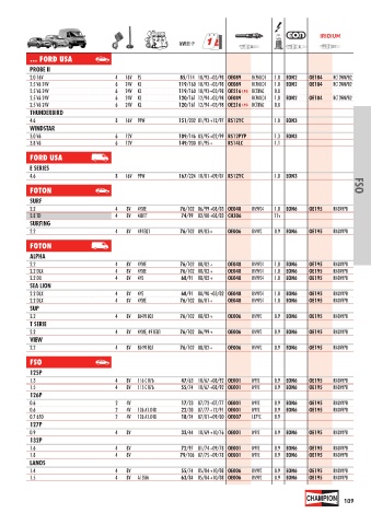 Catalogs auto parts for car and truck